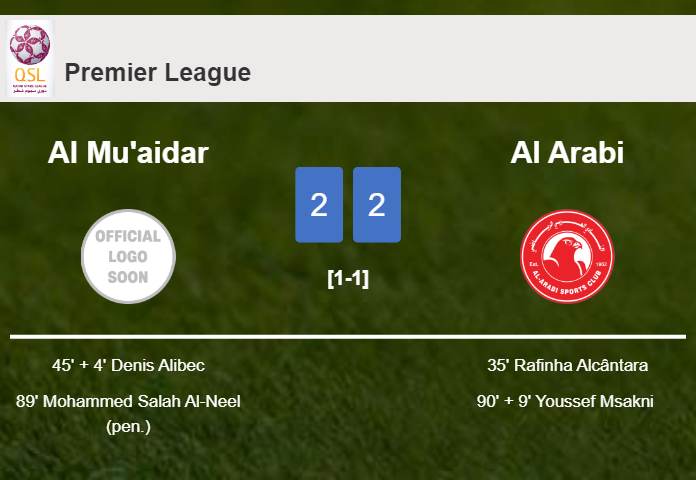 Al Mu'aidar and Al Arabi draw 2-2 on Friday