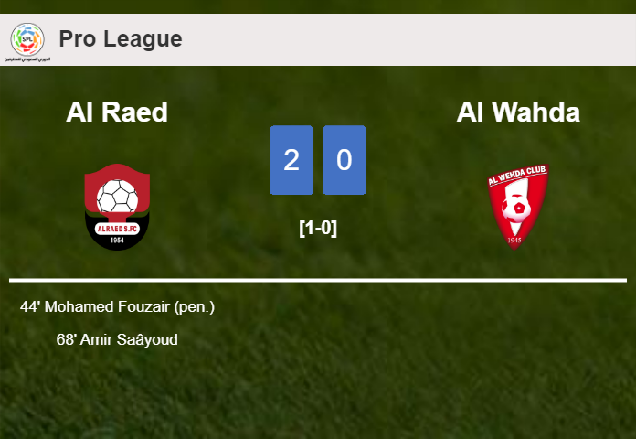 Al Raed beats Al Wahda 2-0 on Saturday