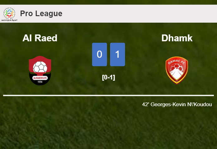 Dhamk conquers Al Raed 1-0 with a goal scored by G. N'Koudou