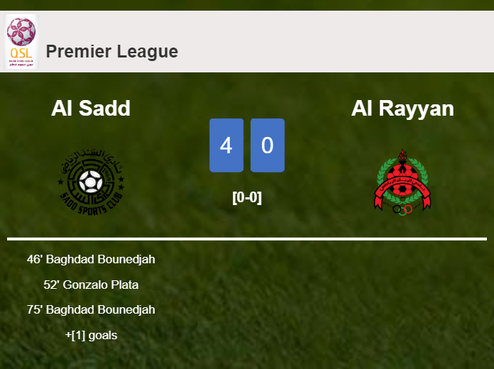 Al Sadd destroys Al Rayyan 4-0 