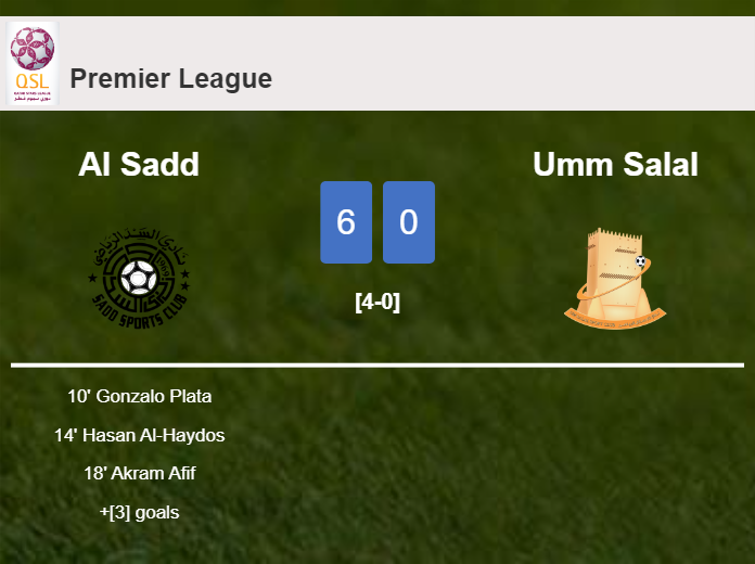 Al Sadd wipes out Umm Salal 6-0 