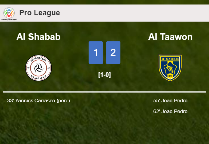 Al Taawon recovers a 0-1 deficit to prevail over Al Shabab 2-1 with J. Pedro scoring 2 goals