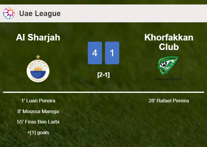 Al Sharjah demolishes Khorfakkan Club 4-1 with a fantastic performance