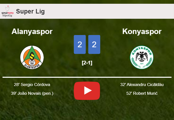 Alanyaspor and Konyaspor draw 2-2 on Saturday. HIGHLIGHTS