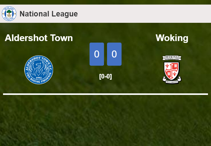 Aldershot Town draws 0-0 with Woking on Tuesday
