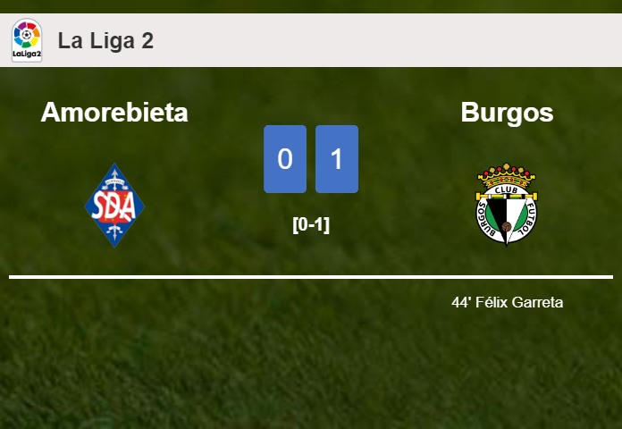 Burgos tops Amorebieta 1-0 with a late and unfortunate own goal from F. Garreta
