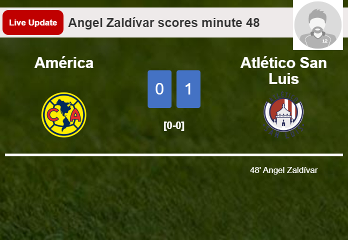 LIVE UPDATES. Atlético San Luis leads América 1-0 after Angel Zaldívar scored in the 48 minute