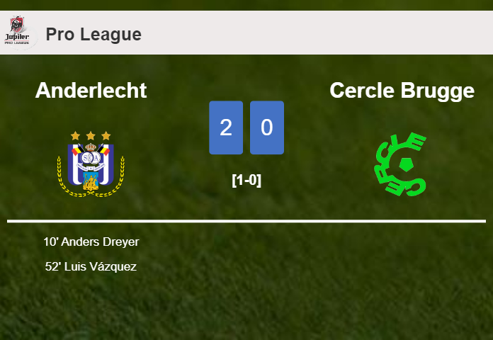 Anderlecht conquers Cercle Brugge 2-0 on Wednesday