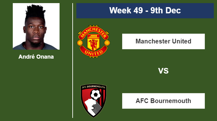 FANTASY PREMIER LEAGUE. André Onana stats before clashing vs AFC Bournemouth on Saturday 9th of December for the 49th week.