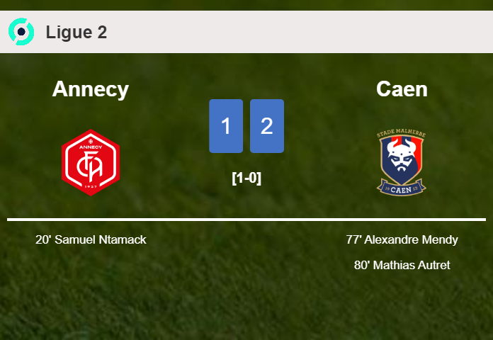 Caen recovers a 0-1 deficit to best Annecy 2-1