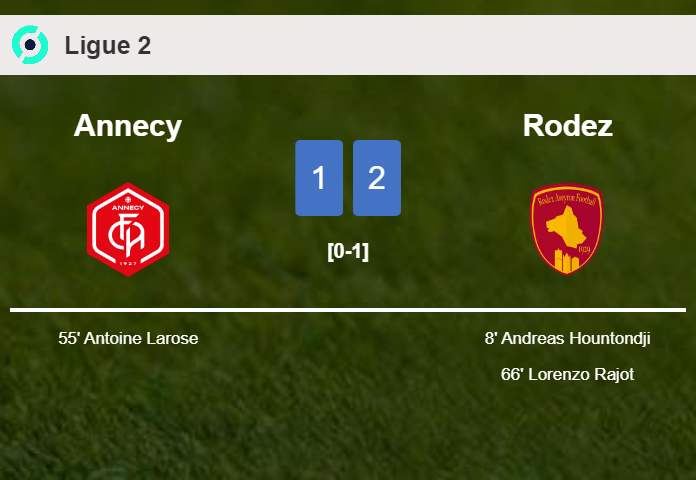 Rodez tops Annecy 2-1