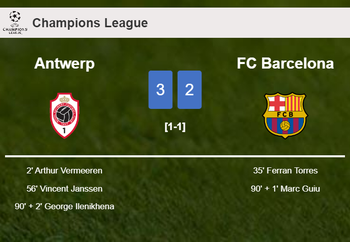 Antwerp beats FC Barcelona 3-2