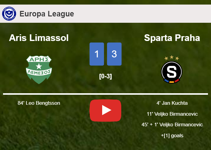 Sparta Praha prevails over Aris Limassol 3-1. HIGHLIGHTS