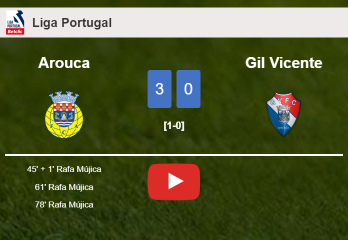 Arouca annihilates Gil Vicente with 3 goals from R. Mújica. HIGHLIGHTS