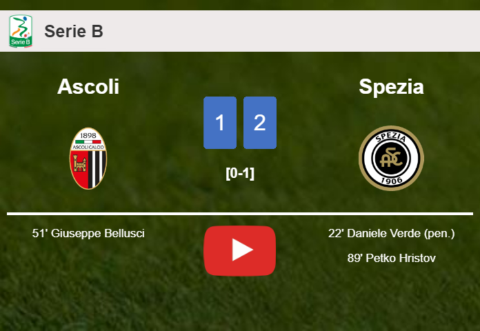Spezia grabs a 2-1 win against Ascoli. HIGHLIGHTS