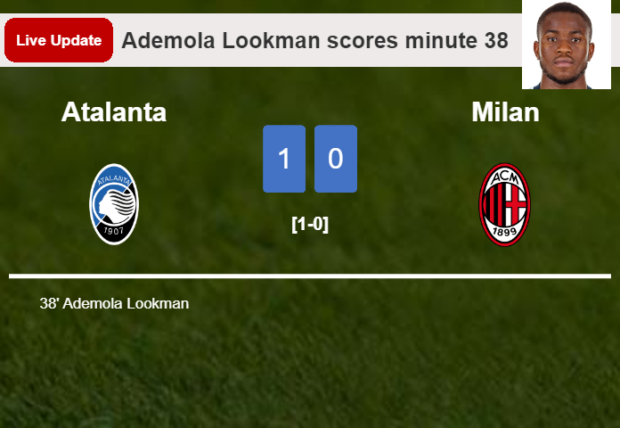 LIVE UPDATES. Atalanta leads Milan 1-0 after Ademola Lookman scored in the 38 minute