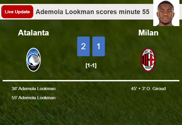 LIVE UPDATES. Atalanta takes the lead over Milan with a goal from Ademola Lookman in the 55 minute and the result is 2-1