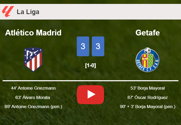 Atlético Madrid and Getafe draws a hectic match 3-3 on Tuesday. HIGHLIGHTS
