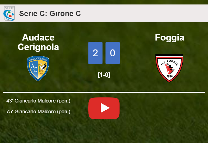G. Malcore scores 2 goals to give a 2-0 win to Audace Cerignola over Foggia. HIGHLIGHTS