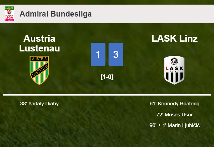 LASK Linz beats Austria Lustenau 3-1 after recovering from a 0-1 deficit