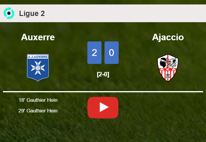 G. Hein scores a double to give a 2-0 win to Auxerre over Ajaccio. HIGHLIGHTS