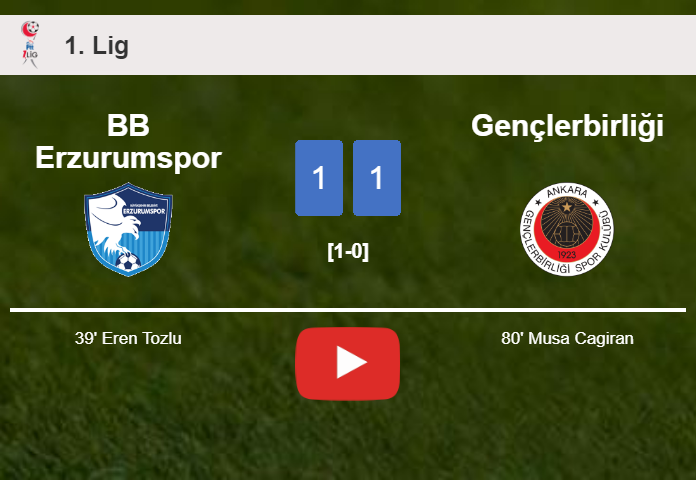 BB Erzurumspor and Gençlerbirliği draw 1-1 on Sunday. HIGHLIGHTS