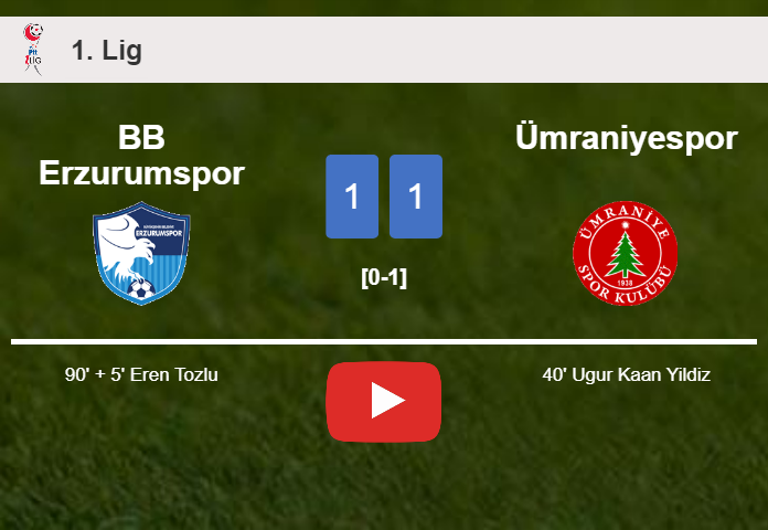 BB Erzurumspor grabs a draw against Ümraniyespor. HIGHLIGHTS