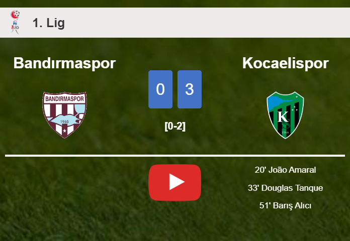 Kocaelispor defeats Bandırmaspor 3-0. HIGHLIGHTS