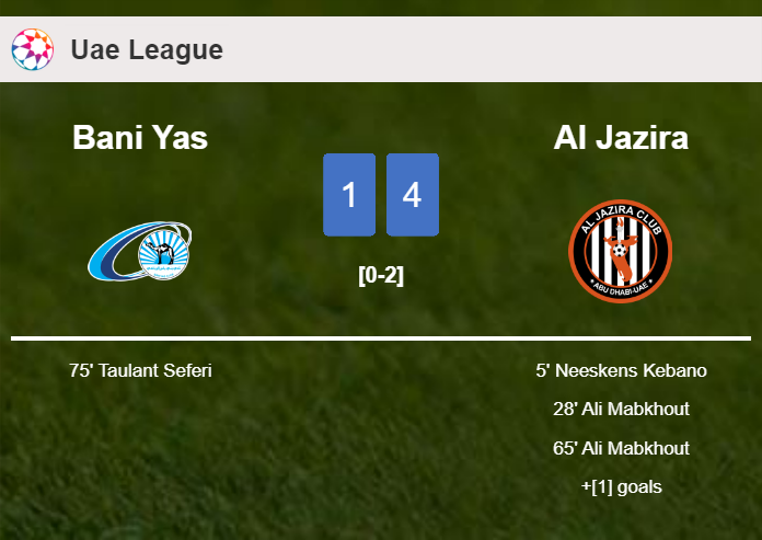 Al Jazira defeats Bani Yas 4-1
