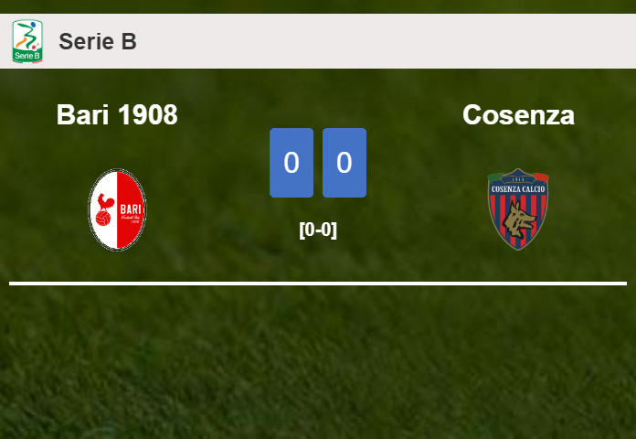 Bari 1908 draws 0-0 with Cosenza on Saturday