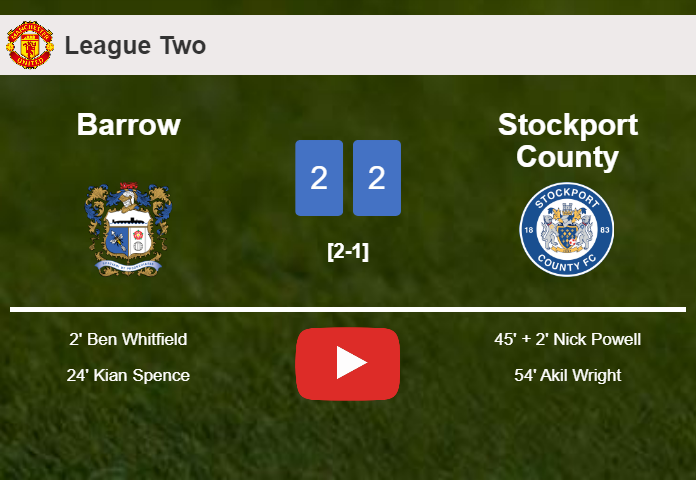 Stockport County manages to draw 2-2 with Barrow after recovering a 0-2 deficit. HIGHLIGHTS