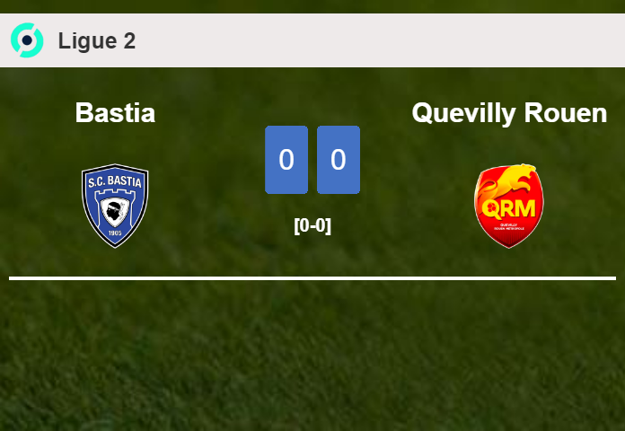 Bastia draws 0-0 with Quevilly Rouen on Saturday