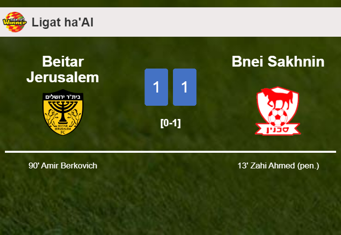Beitar Jerusalem grabs a draw against Bnei Sakhnin