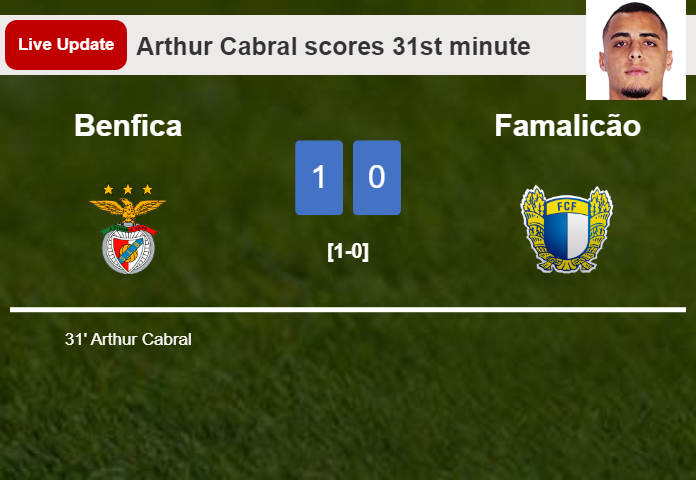 Benfica vs Famalicão live updates: Arthur Cabral scores opening goal in Liga Portugal contest (1-0)