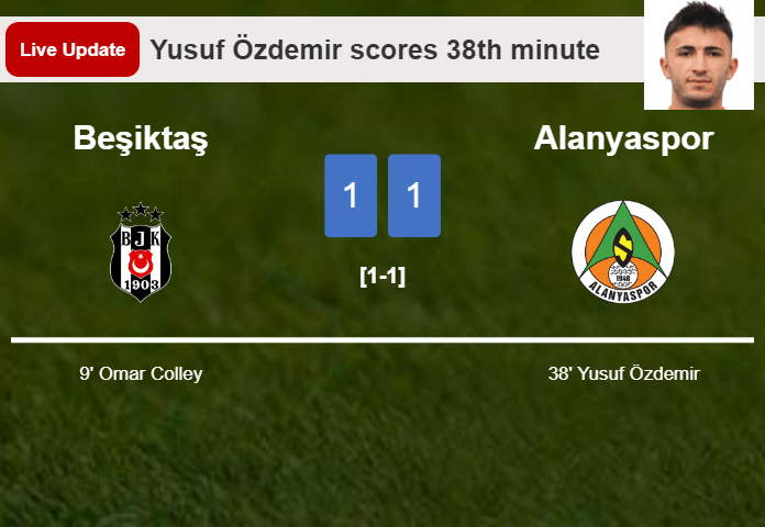LIVE UPDATES. Alanyaspor draws Beşiktaş with a goal from Yusuf Özdemir in the 38th minute and the result is 1-1