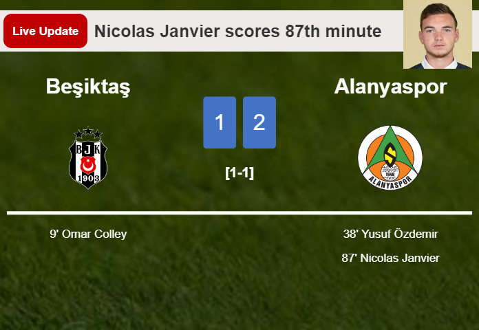LIVE UPDATES. Alanyaspor takes the lead over Beşiktaş with a goal from Nicolas Janvier in the 87th minute and the result is 3-1
