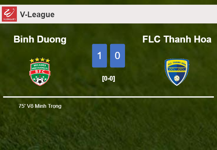Binh Duong beats FLC Thanh Hoa 1-0 with a goal scored by V. Minh
