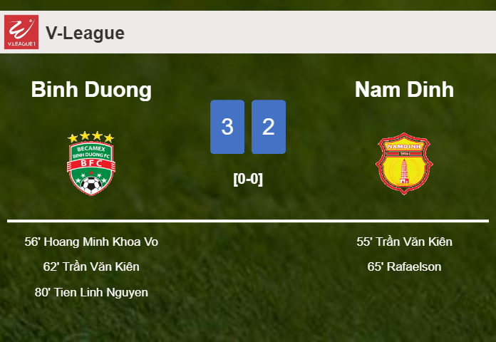 Binh Duong tops Nam Dinh 3-2