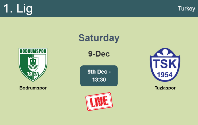 How to watch Bodrumspor vs. Tuzlaspor on live stream and at what time