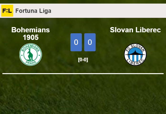 Bohemians 1905 draws 0-0 with Slovan Liberec on Wednesday