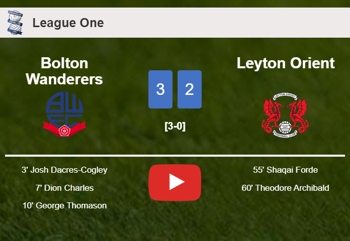 Bolton Wanderers conquers Leyton Orient 3-2. HIGHLIGHTS