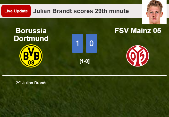 Borussia Dortmund vs FSV Mainz 05 live updates: Julian Brandt scores opening goal in Bundesliga contest (1-0)