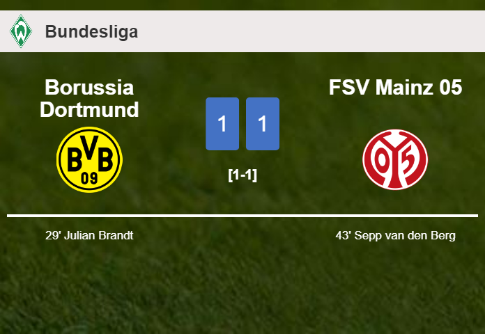 Borussia Dortmund and FSV Mainz 05 draw 1-1 on Tuesday