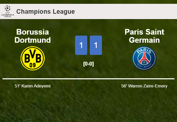 Borussia Dortmund and Paris Saint Germain draw 1-1 on Wednesday