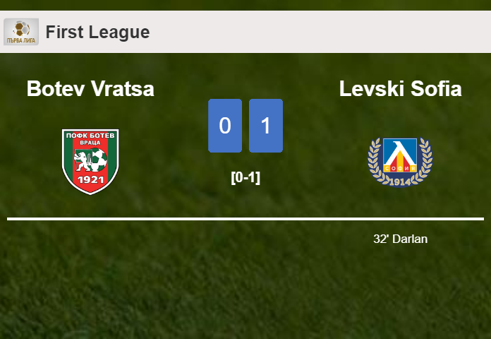 Levski Sofia conquers Botev Vratsa 1-0 with a goal scored by Darlan
