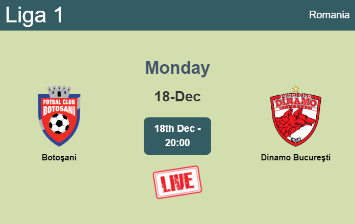 How to watch Botoşani vs. Dinamo Bucureşti on live stream and at what time