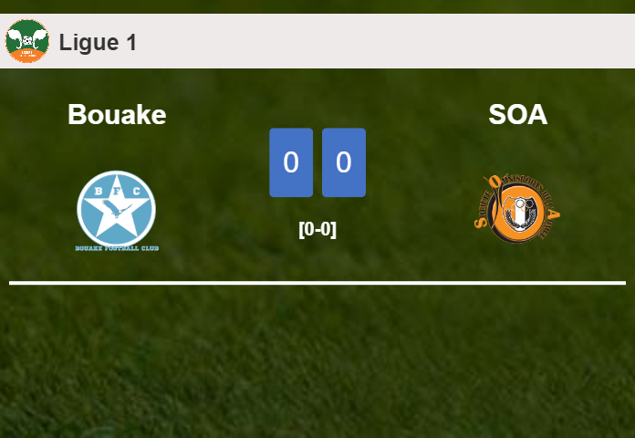 Bouake draws 0-0 with SOA on Friday