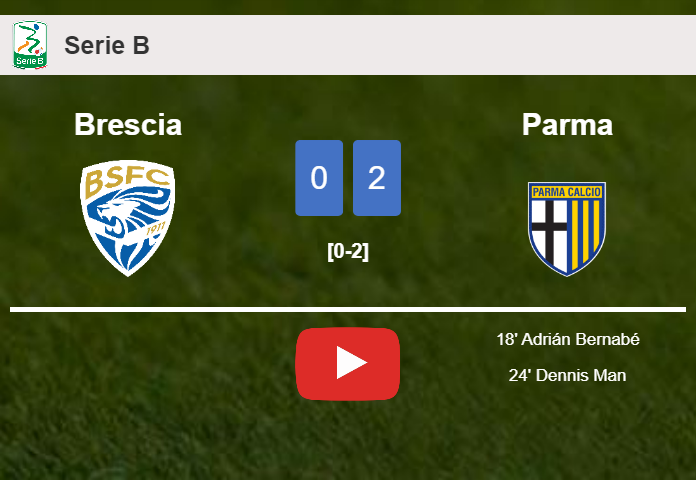 Parma beats Brescia 2-0 on Tuesday. HIGHLIGHTS