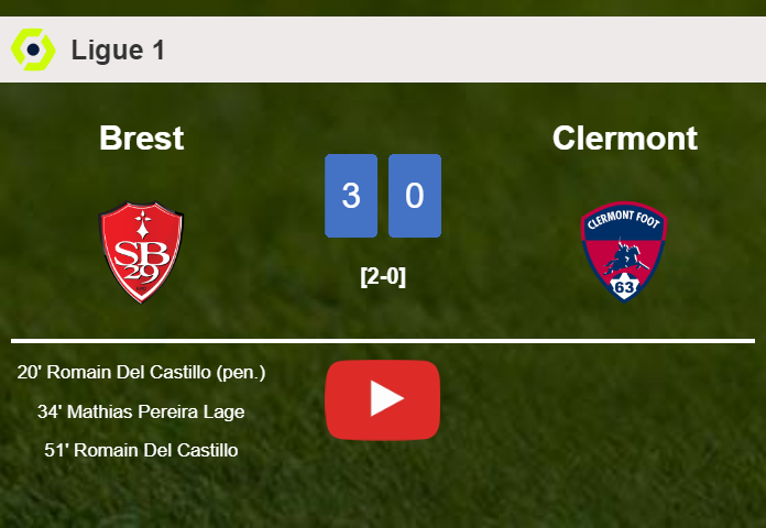 Brest overcomes Clermont 3-0. HIGHLIGHTS