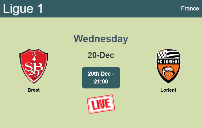 How to watch Brest vs. Lorient on live stream and at what time
